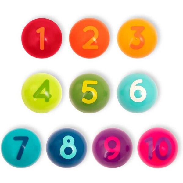 Isabel Top Dağıtıcı