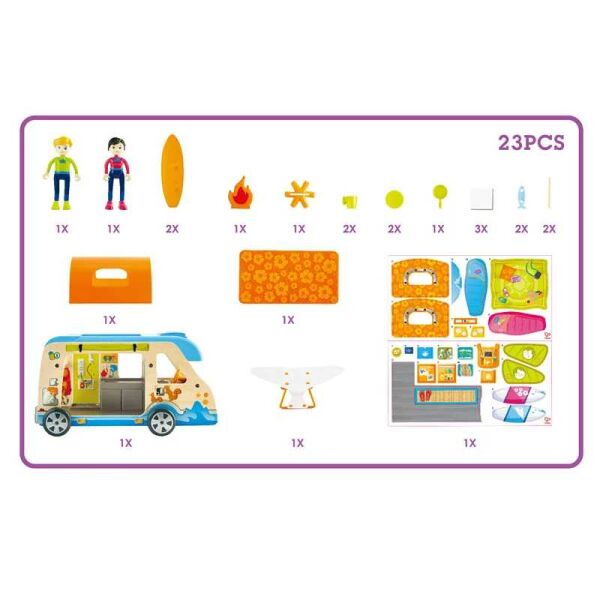 Isabel Macera Karavanı